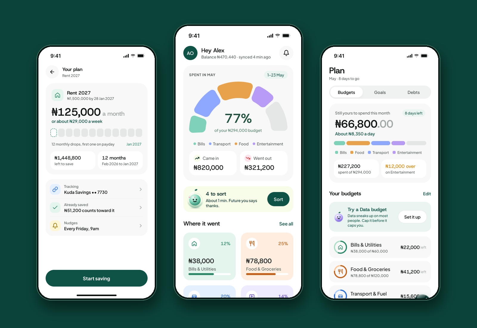 Three Kobo Wise screens: the welcome screen, the home dashboard showing May spending by category, and the budgets plan.